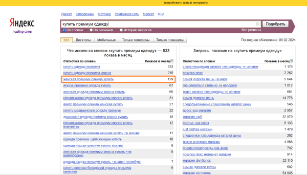 SEO для fashion-брендов SEO для fashion-брендов