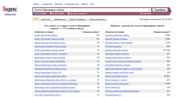 SEO для fashion-брендов SEO для fashion-брендов