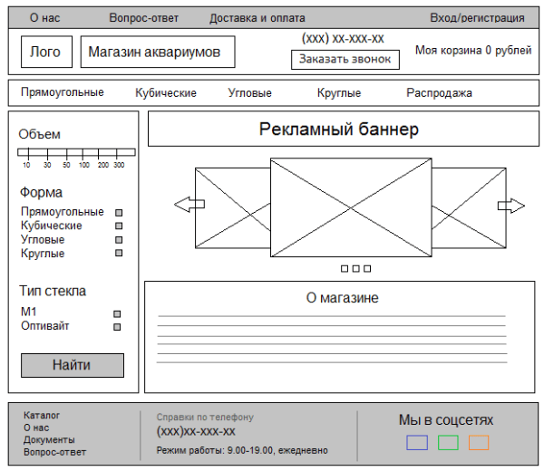 Как создать интернет-магазин: пошаговая инструкция Как создать интернет-магазин: пошаговая инструкция