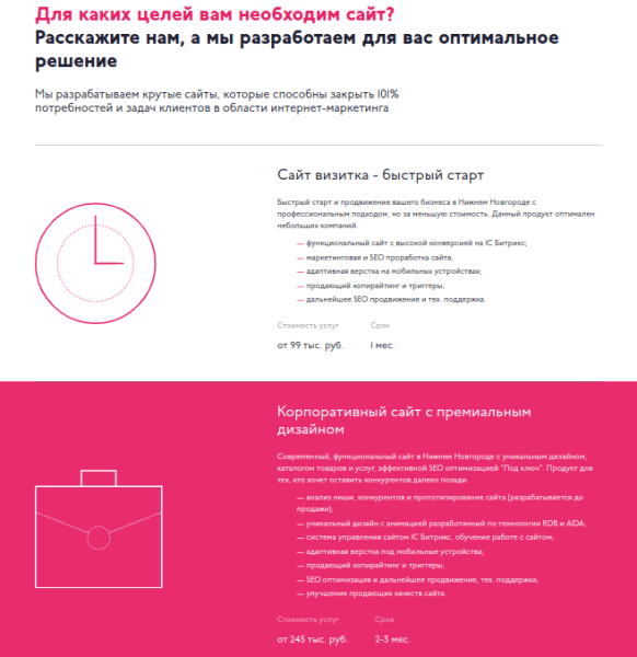 Какие элементы на сайте отталкивают покупателей: вредные советы