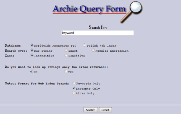 Как развивалось SEO: первые поисковые системы и стратегии продвижения