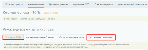 В 2,5 раза увеличили конверсии из поиска за месяц для сайта частной клиники. Кейс PromoPult В 2,5 раза увеличили конверсии из поиска за месяц для сайта частной клиники. Кейс PromoPult