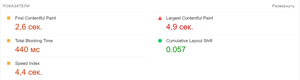 Как провести аудит страницы при помощи PageSpeed Insights и ускорить ее Как провести аудит страницы при помощи PageSpeed Insights и ускорить ее