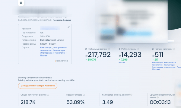 23 сервиса для эффективного экспресс-аудита любого сайта 23 сервиса для эффективного экспресс-аудита любого сайта