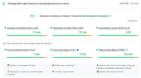 Как провести аудит страницы при помощи PageSpeed Insights и ускорить ее Как провести аудит страницы при помощи PageSpeed Insights и ускорить ее