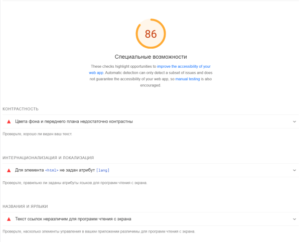 Как провести аудит страницы при помощи PageSpeed Insights и ускорить ее Как провести аудит страницы при помощи PageSpeed Insights и ускорить ее