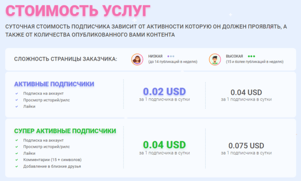 Продвигаем свой Instagram*: топ-4 сервиса для безопасной раскрутки