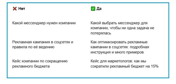 Как составить ТЗ копирайтеру: инструкция для владельцев сайтов