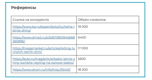 Как составить ТЗ копирайтеру: инструкция для владельцев сайтов