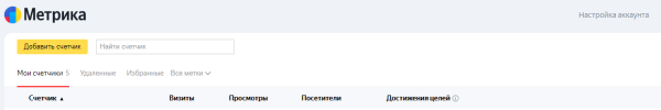 Что нового в работе Яндекс Метрики: полный обзор обновления Что нового в работе Яндекс Метрики: полный обзор обновления
