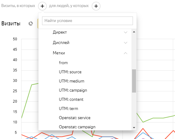 Что нового в работе Яндекс Метрики: полный обзор обновления Что нового в работе Яндекс Метрики: полный обзор обновления