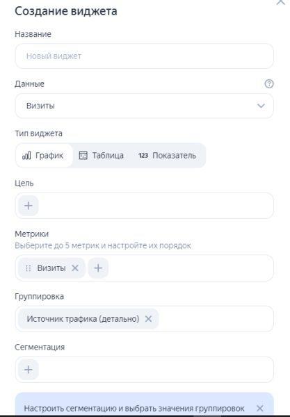 Что нового в работе Яндекс Метрики: полный обзор обновления Что нового в работе Яндекс Метрики: полный обзор обновления