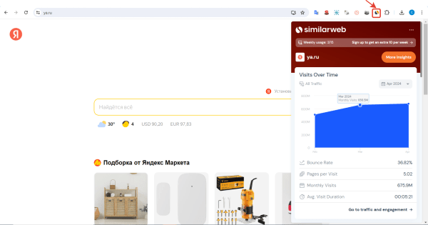 Полезные расширения для SEO-специалиста в Google Chrome Полезные расширения для SEO-специалиста в Google Chrome