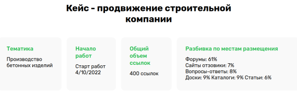 Чем крауд-маркетинг полезен для строительного бизнеса Чем крауд-маркетинг полезен для строительного бизнеса