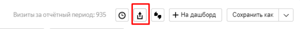 Что нового в работе Яндекс Метрики: полный обзор обновления Что нового в работе Яндекс Метрики: полный обзор обновления