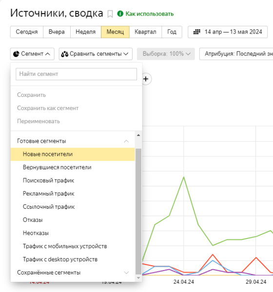 Что нового в работе Яндекс Метрики: полный обзор обновления Что нового в работе Яндекс Метрики: полный обзор обновления