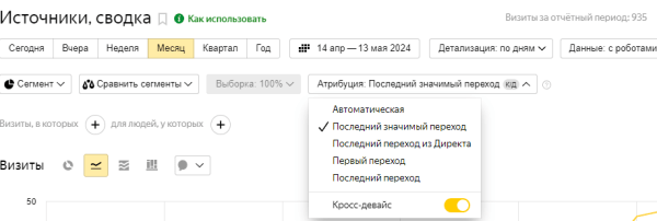 Что нового в работе Яндекс Метрики: полный обзор обновления Что нового в работе Яндекс Метрики: полный обзор обновления
