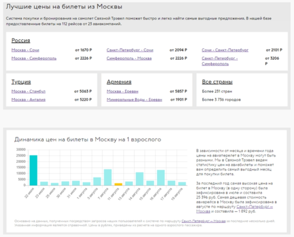 Стоит ли привлекать SEO-специалиста к разработке сайта Стоит ли привлекать SEO-специалиста к разработке сайта