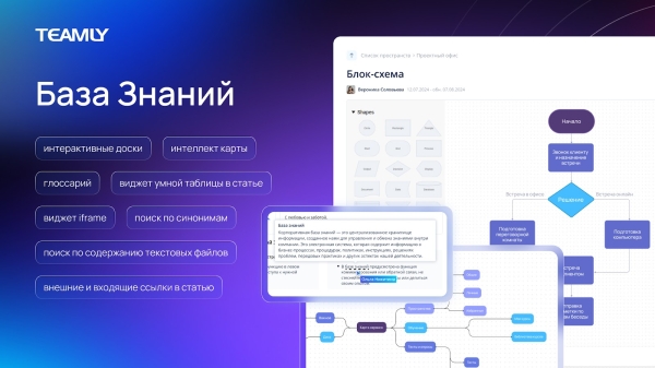 TEAMLY представил обновленную версию: платформа позволит управлять проектами и автоматизировать работу отделов