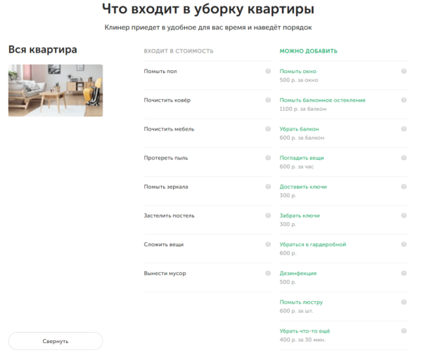 Как оценить юзабилити сайта: чек-лист для самостоятельного аудита Как оценить юзабилити сайта: чек-лист для самостоятельного аудита