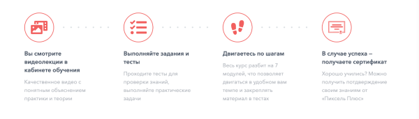 Компания «Пиксель Плюс» запустила бесплатный курс по SEO для маркетологов