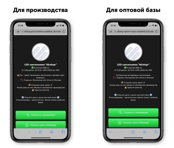 Как настроить Яндекс.Директ без сайта и получать заявки в 2 раза дешевле. Кейс Как настроить Яндекс.Директ без сайта и получать заявки в 2 раза дешевле. Кейс