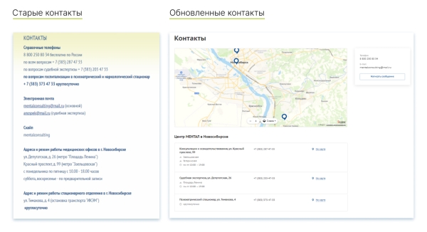 Собрали 4 сайта клиента в один: почему для SEO так было лучше
