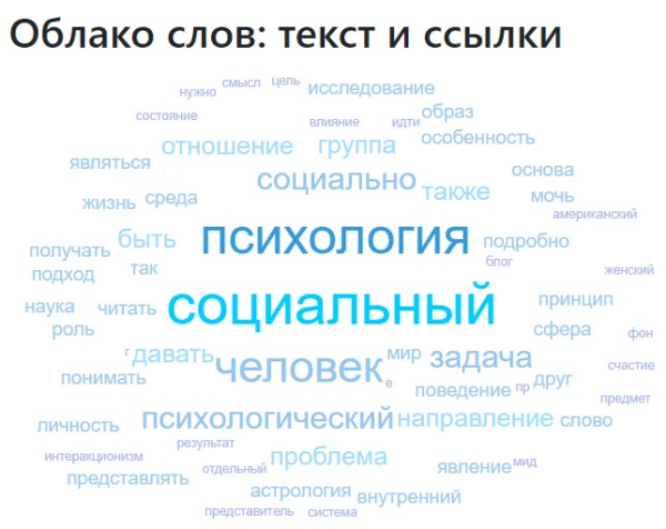 Контент и ссылки. Как продвигать инфопортал, чтобы трафик вырос в 2 раза за 2 месяца
         
            Контент и ссылки. Как продвигать инфопортал, чтобы трафик вырос в 2 раза за 2 месяца