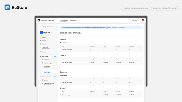 В RuStore появились платные приложения