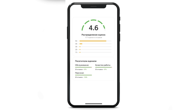 6 рекомендаций, как компаниям работать с локальным SEO  в 2022 году 6 рекомендаций, как компаниям работать с локальным SEO  в 2022 году