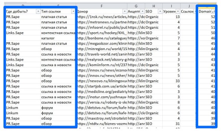 
            Как продвигать сайты текстом и избегать ошибок при оптимизации
        