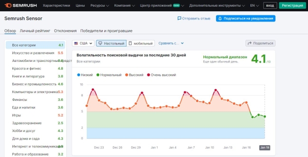 Зачем быть уникальным в мире, где все можно скопировать
         
            Зачем быть уникальным в мире, где все можно скопировать