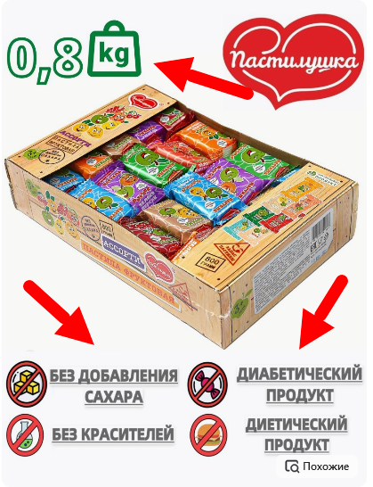 
            Как победить конкурентов на маркетплейсах: 12 советов
        