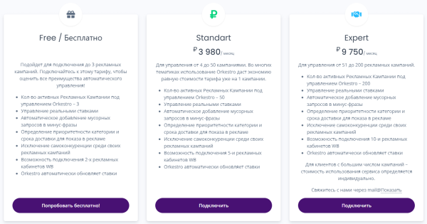 10 биддеров для управления рекламой на Wildberries. Подборка