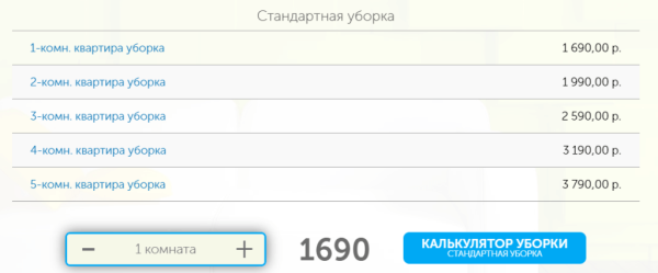 Как оценить юзабилити сайта: чек-лист для самостоятельного аудита Как оценить юзабилити сайта: чек-лист для самостоятельного аудита
