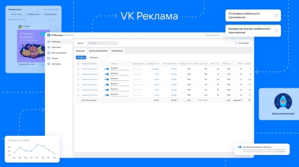 
            VK запускает единую платформу для рекламодателей – VK Реклама
        
