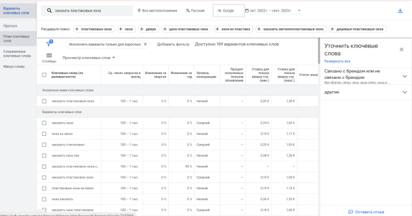 Как узнать статистику запросов в Яндексе и Google по ключевым словам в 2023 году Как узнать статистику запросов в Яндексе и Google по ключевым словам в 2023 году